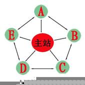 �������ѧϰǧ����Ƶ��10��1��������ٴ���߲����Ÿ�������������׼...